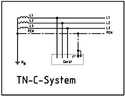 We did not find results for: Elektrische Netzformen Schmidbauer Transformatoren Und Geratebau