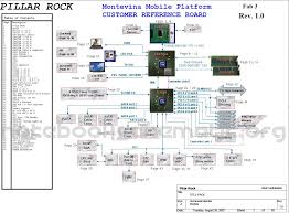 I also have a few for desktop motherboards (about 100) and few grphic card schematics. Rm 9564 Motherboard Diagram 2 Wiring Diagram