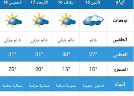 مهتم بآخبار الطقس والاحوال الجويه آستاذ في علوم الصحراء لم يصدر لي كتاب او مطويه احتفظ بمعرفتي لنفسي وانور بها من يحتاجها. Un8vox2qmzp45m