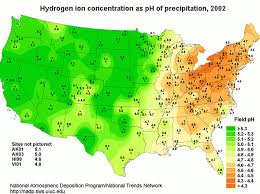 Ph And Water