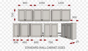 Cukup maksimalkan ruang dengan kabinet atas dan bawah yang mengikuti ukuran meja. Kabinet Dapur Dapur Lemari Gambar Png