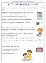 Kitchen Safety Rules Kitchen Safety Rules Kitchen Safety Cooking Classes For Kids