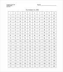 200 300 hundreds chart|dejavuserifcondensedbi font size 13 format. Free 7 Number Chart Samples In Pdf Ms Word