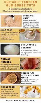 When it comes to bread and baked goods, it is the gluten in the flour that keeps the dough or batter together and allows us to pull an. What Is A Suitable Xanthan Gum Substitute Kitchenvile