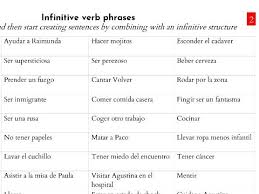 We did not find results for: Volver Infinitive Structures Teaching Resources