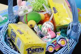(some of these items would be a little bit too big to put into a basket, but you could always include a note in the basket, letting your family know where to look for the family gift!) What S The Meaning Of Easter Baskets Scientific American Blog Network