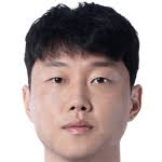 Gao Zhunyi Stats, Form Index and Match Ratings