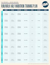 Image result for Walk-Run Program