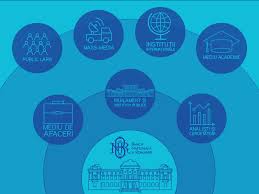 Cursul mediu lunar se calculeaza ca medie aritmetica simpla a cursurilor valutare zilnice ale pietei valutare. Banca NaÅ£ionalÄƒ A Romaniei TransparenÅ£Äƒ Si Responsabilitate