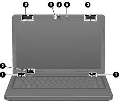 Maybe you would like to learn more about one of these? Http H10032 Www1 Hp Com Ctg Manual C03015501 Pdf