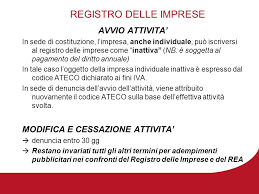 Check spelling or type a new query. A Cura Di Maria Giovanna Briganti Conservatore Registro Delle Imprese Di Forli Cesena Adempimenti Assolti Mediante La Comunicazione Unica Per La Nascita Ppt Scaricare