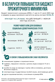 Detskie Posobiya Socialnye Pensii Doplaty I Nadbavki Pensioneram Uvelichatsya S 1 Maya