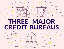 How long does it take for credit bureaus to update info from creditors? Credit Reporting Agencies 3 Major Credit Bureaus