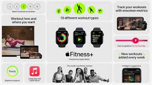 Search listings from apple sport imports in austin, tx to find the right vehicle for you. Apple Watch Series 6 Se And Apple Fitness Service Launched Complete Details Dc Rainmaker