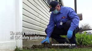 Free and open company data on florida (us) company arrow pest control, inc. Arrow Exterminating Company Inc Always On Target