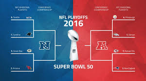 Not affiliated with the nfl. 2015 16 Nfl Playoffs Nfl Divisional Round Opening Line Report Sports Insights