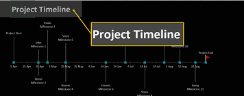 The crime timeline template will help you lay out all the key facts of a case in a way that is very simple for any audience to understand. How To Use An Excel Timeline Template