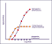 Forms Of Buprenorphine