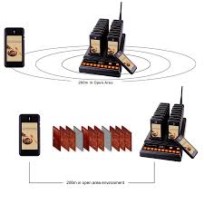 In a pub or restaurant with orderup there will be a qr code on your table. P700 Wireless Calling System For Restaurant Table Buzzer For Restaurant