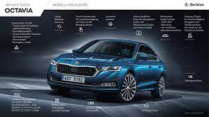 Design emotive, aerodinamică îmbunătătită si faruri matrix led. Geraumiger Vernetzter Und Emotionaler Der Neue Skoda Octavia Skoda Storyboard
