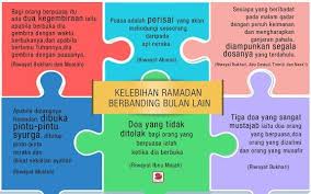 Kelebihan Ramadhan Islam