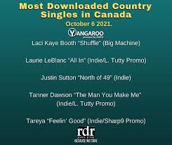 Tanner Dawson (@TannerDawsonOF)