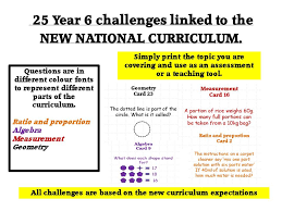 For year 6, maths reasoning questions are usually the toughest sats questions they encounter across the 6 ks2 sats papers. Year 6 Challenge Cards Maths