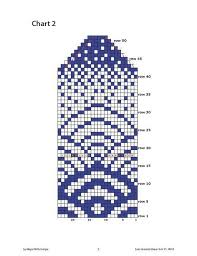 Vyazanie Zhakkard Zimnyaya Raduga Vk Knitted Mittens Pattern Knitting Charts Tapestry Crochet Patterns