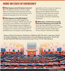 New straits times epaper is an english newspaper published in malaysia. New Straits Times On Twitter Nstinfographics State Of Emergency In Malaysia What Is It And What Does It Mean Stay With The New Straits Times For More Info And The Latest Updates