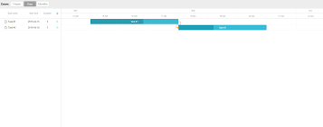 how to create react gantt chart component with dhtmlxgantt