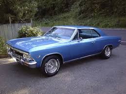 Image result for Marina Blue 1966 Chevelle