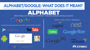 Google has a new parent company called alphabet but what is it and what does it mean for google as we know it? Google Had A Good Second Quarter And Is Now Valued At 540b Techbooky