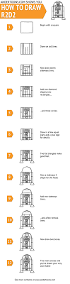 How To Draw R2 D2 In 12 Easy Steps Star Wars Crafts Star Wars R2d2 Star Wars