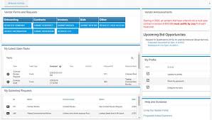 Irs publication 1075 and nist risk management framework. Sample Vendor Management Policy Third Party Example For Banks Risk Hudsonradc