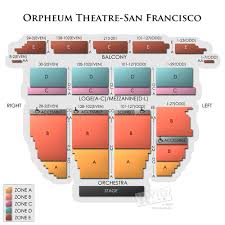 Shn Orpheum Theatre Seating Chart Www Bedowntowndaytona Com