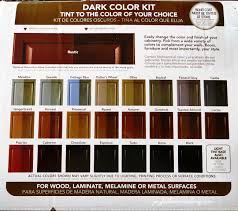 We did not find results for: Kitchen Cabinet Redo Joyful Homemaking