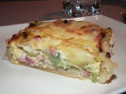 Ingredients Pour 4 Gourmands 1 Pate Feuilletee 125 G De Jambon 3 Poireaux 3 Oeufs 20 Cl De Creme Liquide 50 G De Beurre 5 Quiche Jambon Poireaux Alimentation