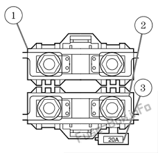 Car fusebox and electrical wiring diagram. Fuse Box Diagram Lincoln Navigator 1998 2002