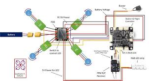 This Is A Short Guide Of The Skyline 32 Flight Controller For People Who Are New To The Board The Skyline 32 Flight Controller Drone Drones Concept Quadcopter