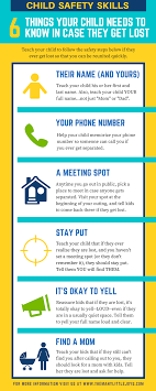 Safety Skills What You Need To Teach Your Child About Getting Lost How I Learned The Hard Way The Many Little Joys Smart Parenting Confidence Kids Good Parenting