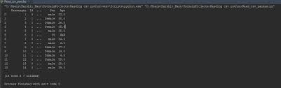 Maybe you would like to learn more about one of these? How To Read A Csv File In Python Reading And Writing Csv Edureka