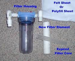 Maybe you would like to learn more about one of these? Canister Filter