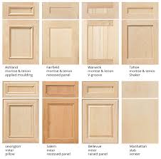 Made to order oak raised panel style custom cabinet doors and drawer fronts $11.00 per sq. Guide Kitchen Cabinetry Terms Builders Surplus