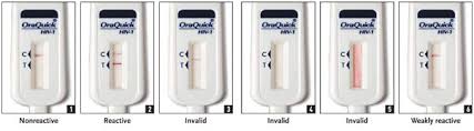 Rapid Hiv Testing Fast Paced Private Practice Settings