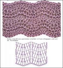 Graficos Patrones Crochet Tricot Blogspot Com Ar De Picasaweb Patrones Ganchillo Crochet Graficos Tricot Dos Agujas Puntos Tejidos A Ganchillo En Zic Zac Ganchillo Ganchillo Grafico Patrones