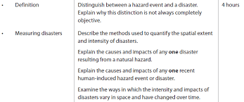Hazards And Disasters Risk Assessment And Response The Geographer Online