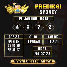 Prediksi Togel Sydney 14 Januari 2021 In 2021 Taipei Keep Calm Artwork Agogo