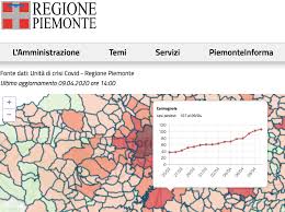 A delineare l'attuale situazione la mappa interattiva della regione piemonte che mostra in tempo reale l'andamento dell'epidemia su. Contagi Da Coronavirus In Piemonte La Mappa Interattiva Il Carmagnolese