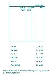 You ll see on the mattress size chart that the california queen size has dimensions of 60 inches in width and 84 inches in length and it is the best option for couples who. Bed Sizes In Inches Philippines Matres Image