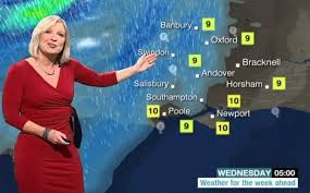 Meteogram of weather for 2 days, detailed weather forecast for 48 hours, source: Bbc Weather Girl Sam Fraser Left Blushing After Bizarre Sex Remark In Subtitles City Style News